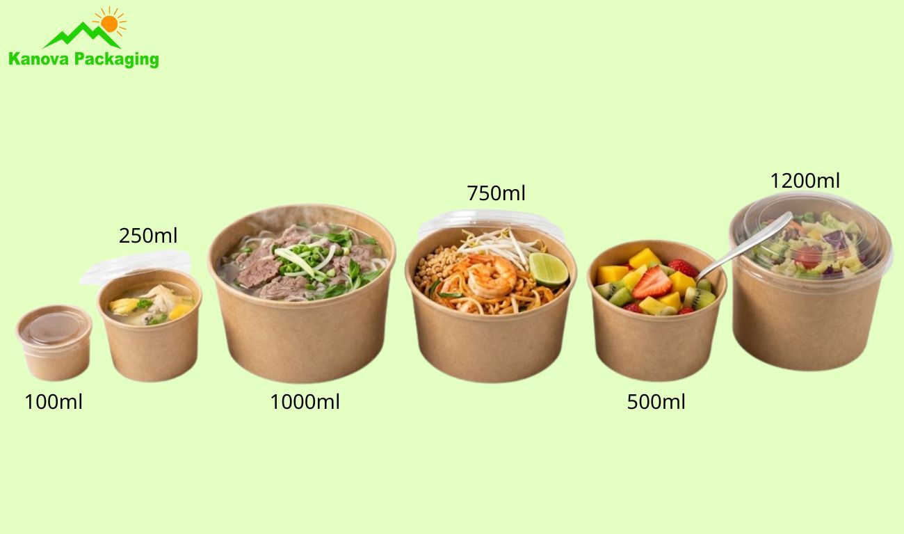 Phân loại theo mức dung tích