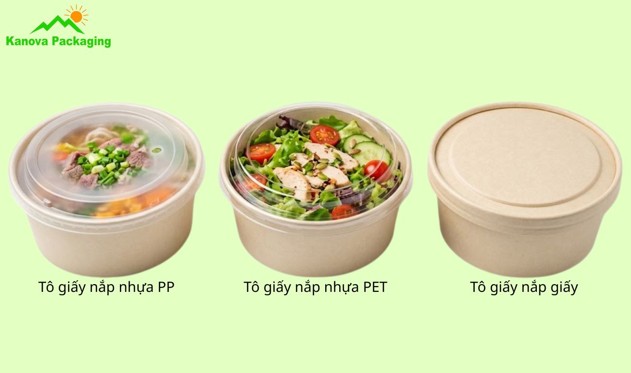 Phân loại theo chất liệu nắp đậy
