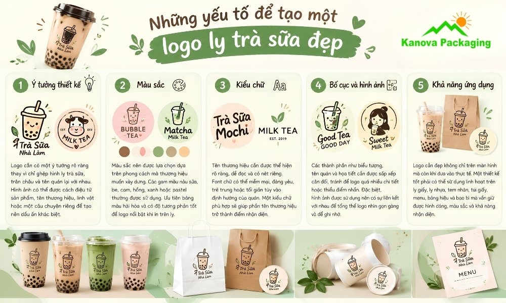 Những yếu tố để tạo một logo ly trà sữa đẹp
