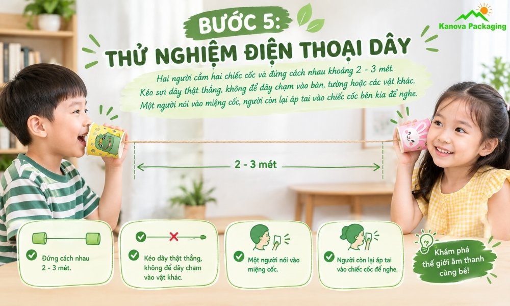 Thử nghiệm điện thoại dây