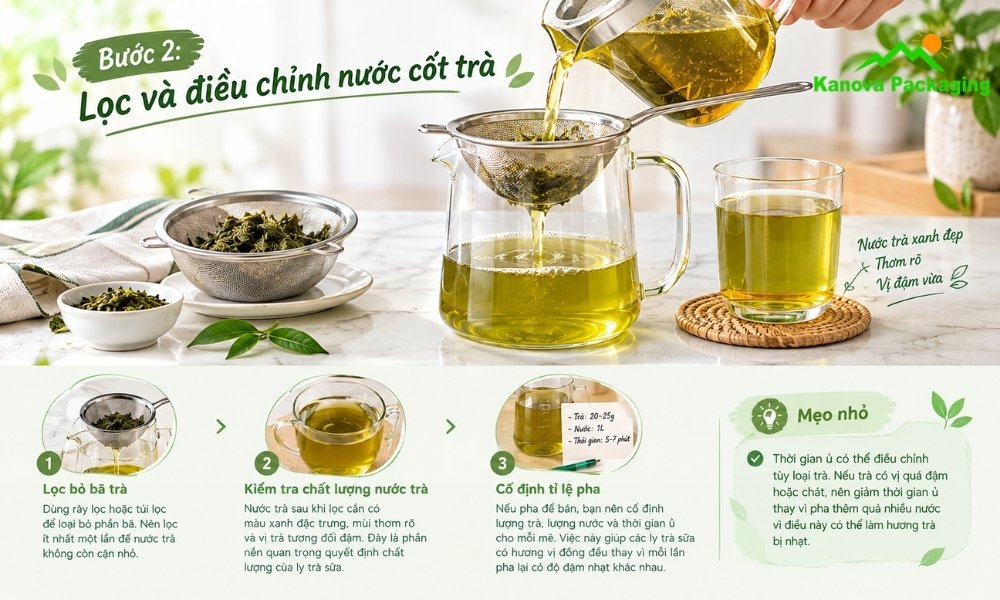 Lọc và điều chỉnh nước cốt trà